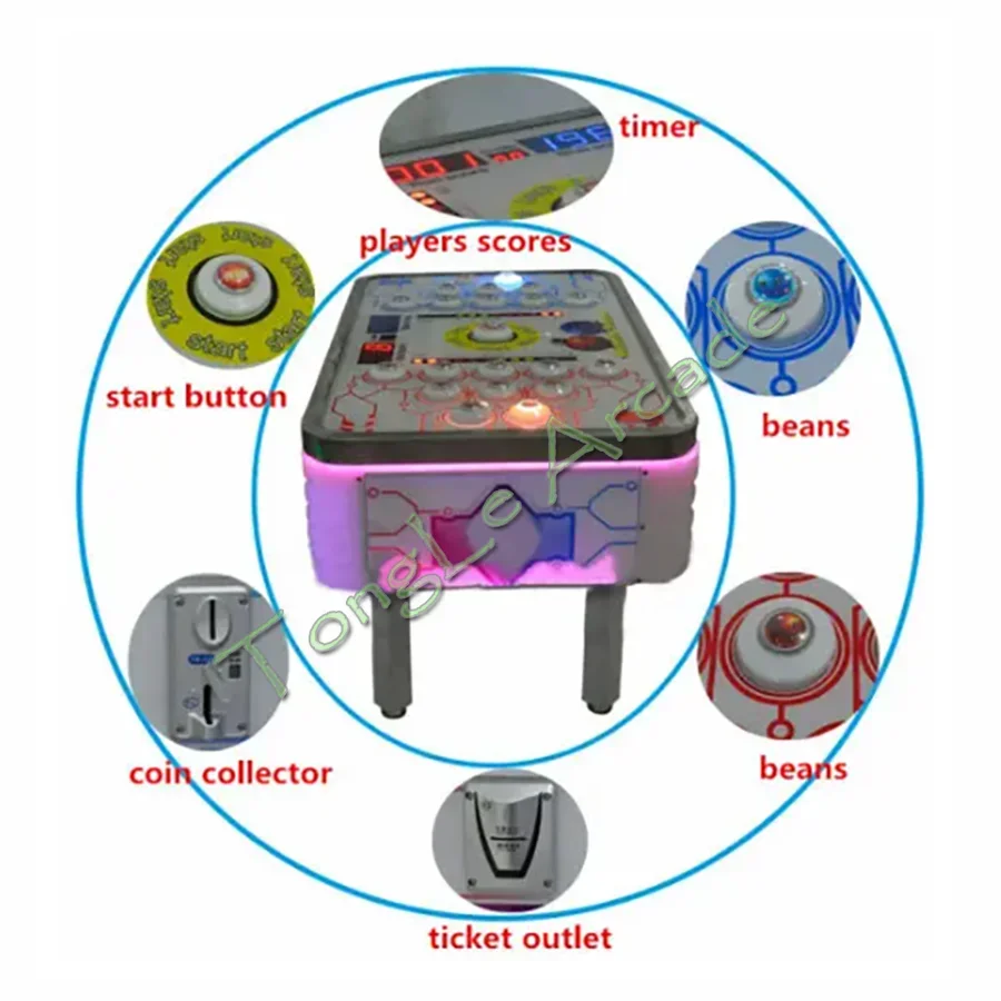 Naughty Beans DIY kit, Coin op - Arcade Button Kit ulasan dan harga