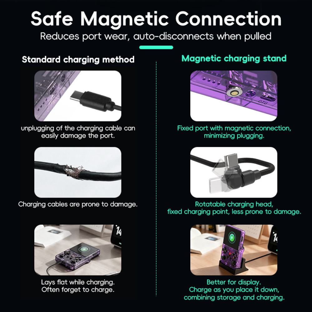 R36S Gaming Console Magnetic C - Retro Gaming Console Handheld ulasan dan harga