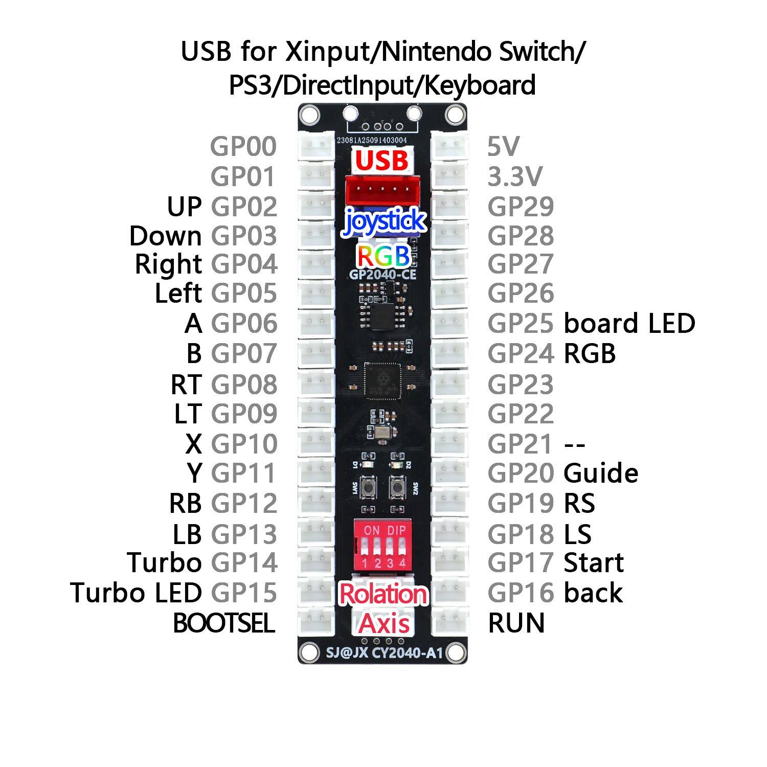 SJ@JX Arcade Controller Joysti - Arcade Button Kit ulasan dan harga