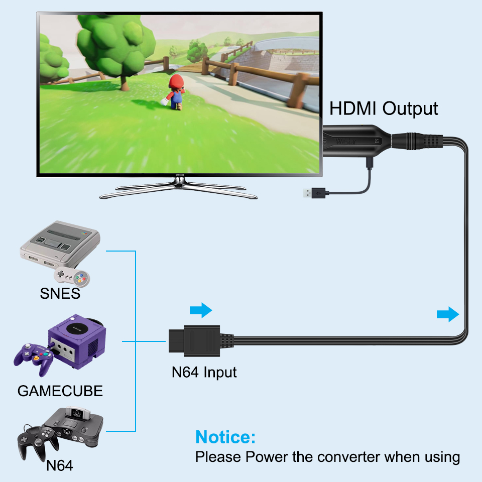 N64 to HDMI-compatible cable C - Retro Gaming Cables ulasan dan harga