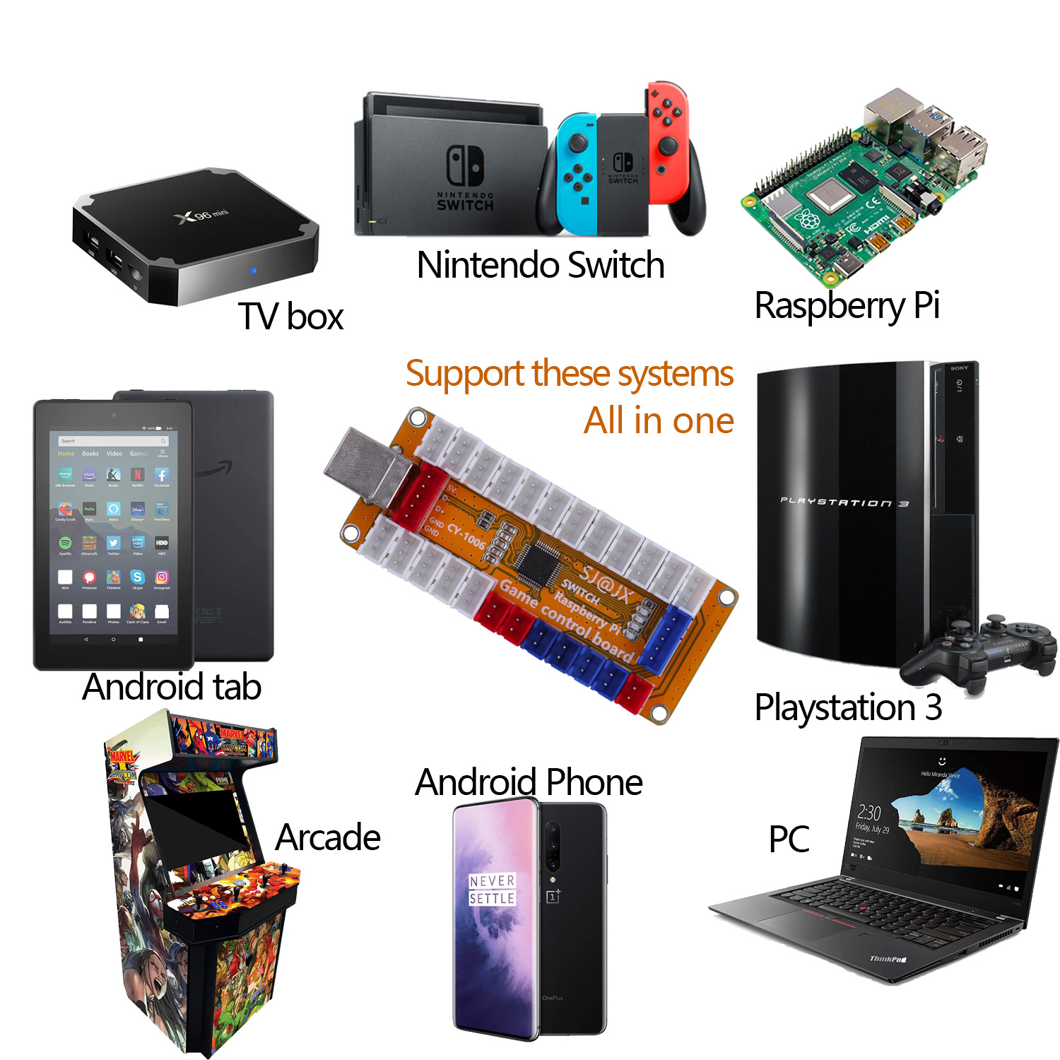 SJ@JX Arcade Game LED Controll - Arcade Button Kit ulasan dan harga