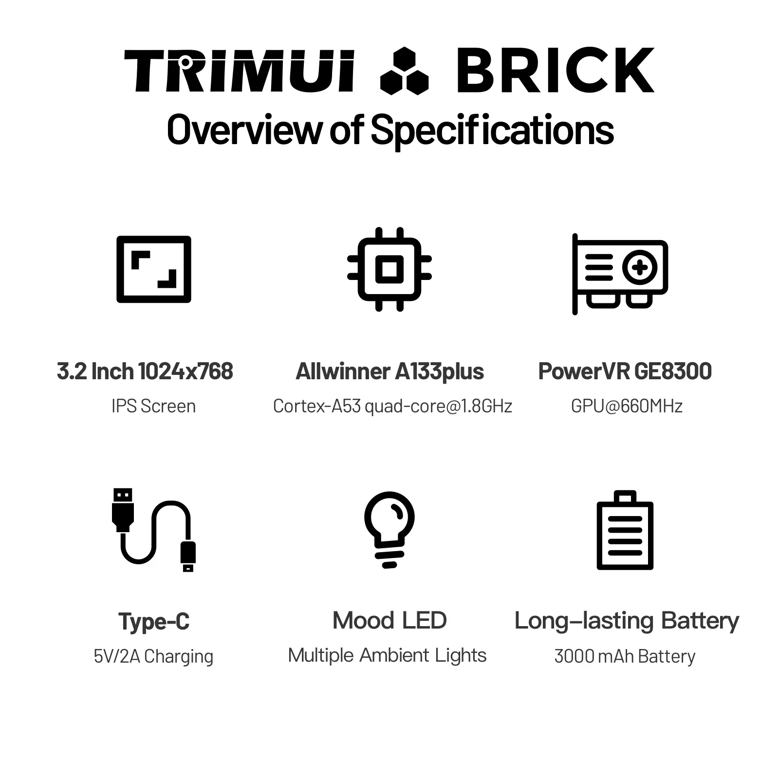 TRIMUI BRICK Handheld Game Con - Retro Gaming Console Handheld ulasan dan harga